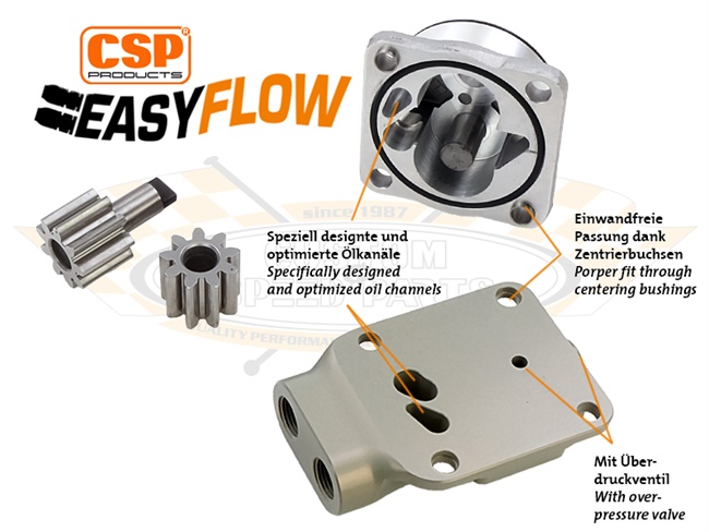 Bild 3 - �lpumpe EasyFlow mit �berdruckventil CSP