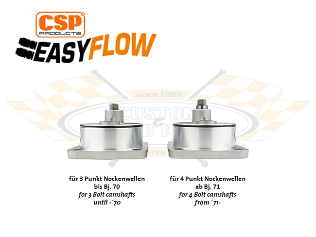 Bild 6 - �lpumpe EasyFlow mit �berdruckventil CSP