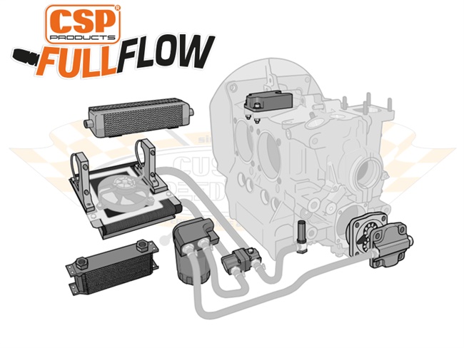 Bild 7 - lpumpe CSP FullFlow