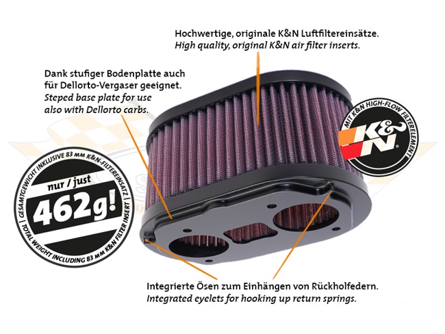 Bild 4 - CSP Products Luftfilter mit Wappen