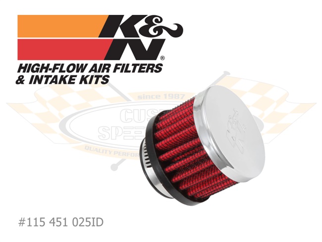 Bild 1 - Motorentl�ftungsfilter K&N