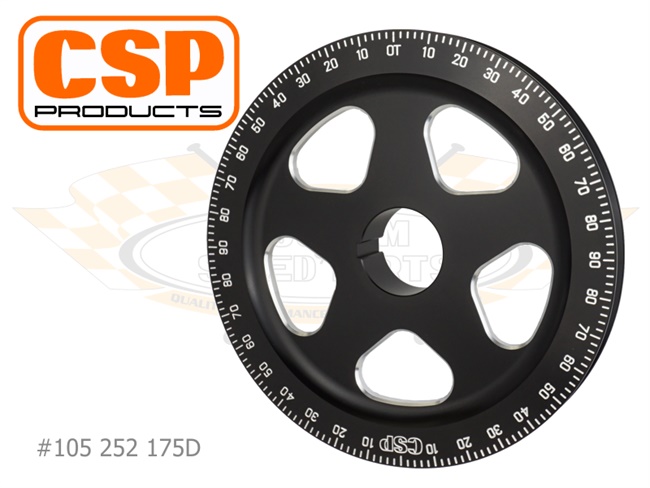 Bild 1 - Riemenscheibe CSP Dreieck-Design